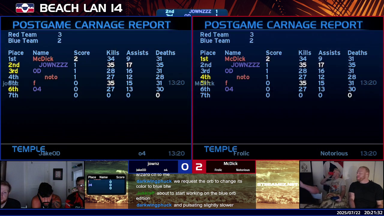 Post Game Carnage Report